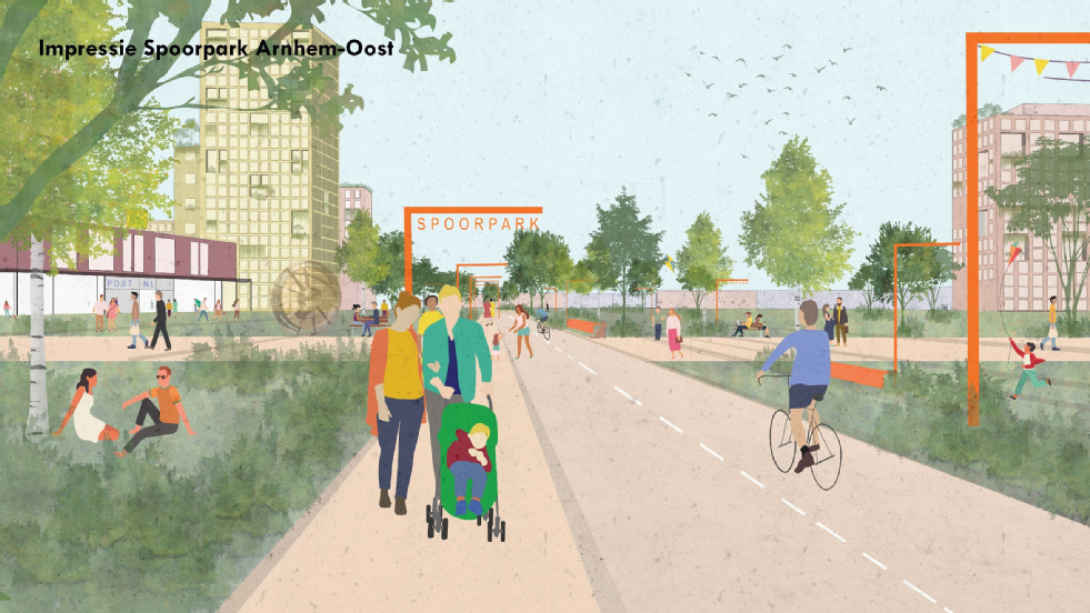 Impressie Spoorpark Spoorzone Arnhem-Oost met links een groenstrook, in het midden een wandelpad, fietspad en aan de rechterkant een brede strook met ruimte om te recreëren.